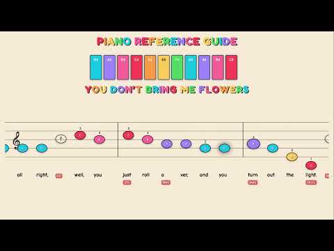 YOU DON'T BRING ME FLOWERS - Neil Diamond