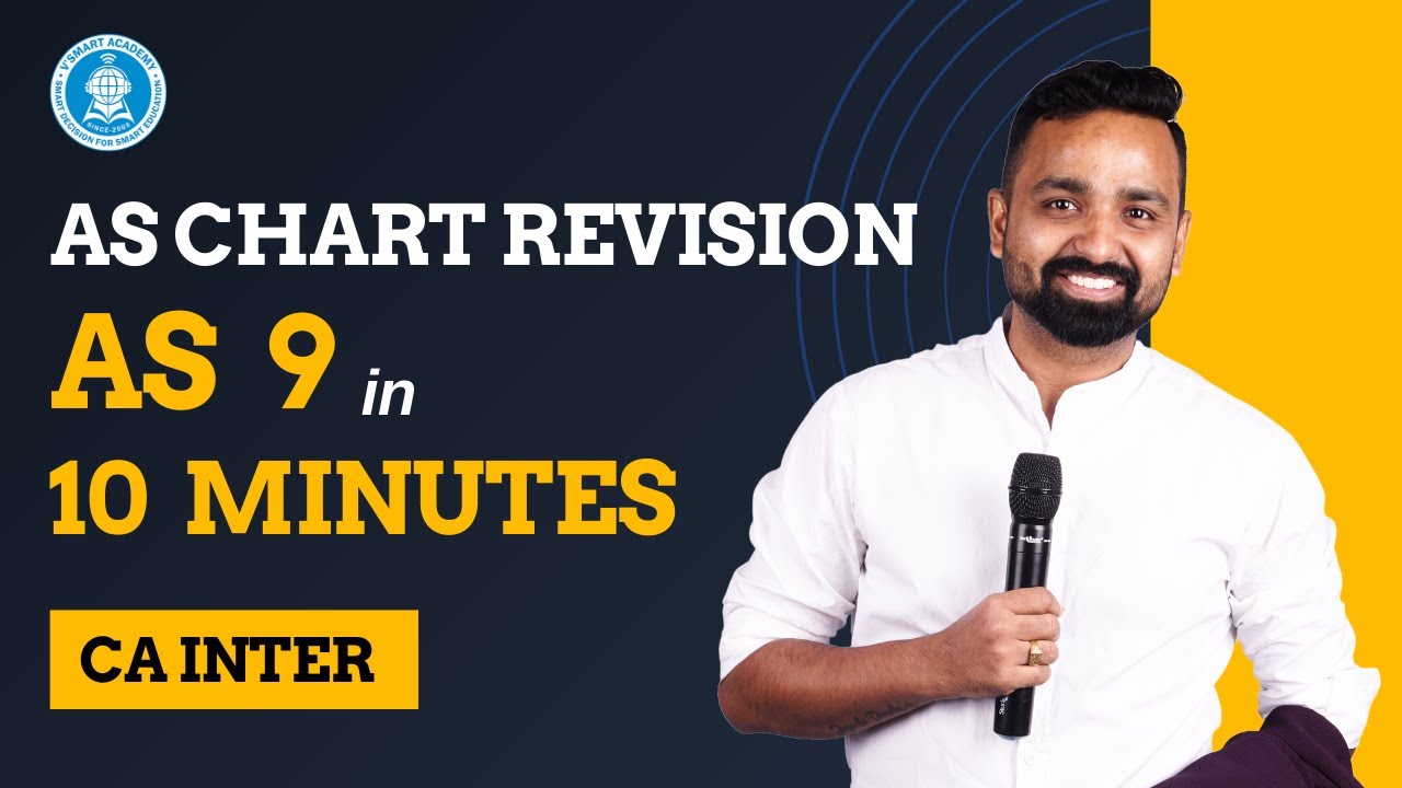 AS 9 | Revenue Recognition | Revision in 10 Mints | CA Inter Advanced Accounting | CA Jai Chawla