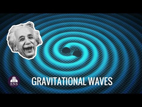 GRAVITATIONAL WAVES: THEORY, SOURCES AND DETECTIONS