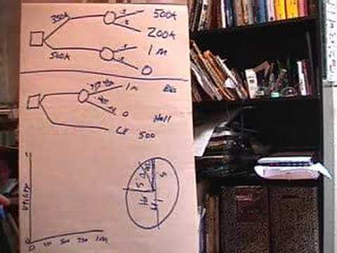 Stochastic Utility Assessment