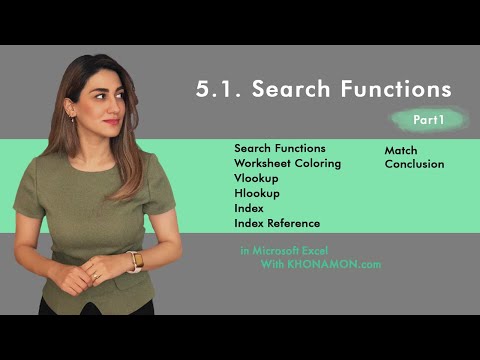 Microsoft Excel All you Need
