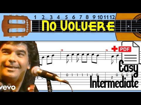 Gipsy Kings - No Volvere ( Amor Mio) - Intro Guitar Tab Gipsy Kings - No Volvere ( Amor Mio) - Intro Guitar Tab
