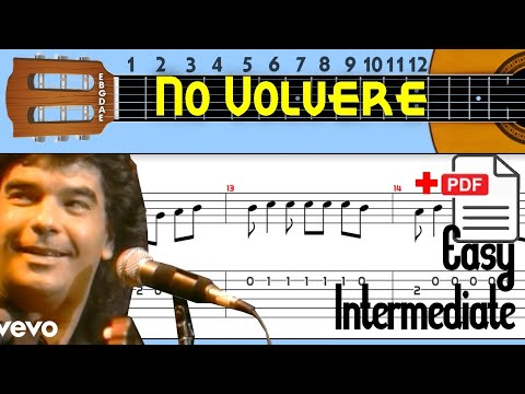 Gipsy Kings - No Volvere ( Amor Mio) - Intro Guitar Tab