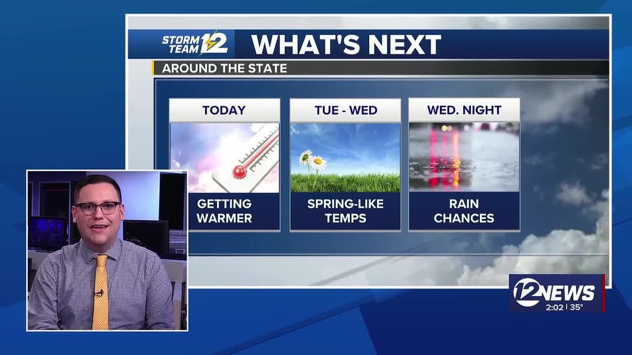 AFTERNOON UPDATE: Looking ahead to a warmer week and rain chances