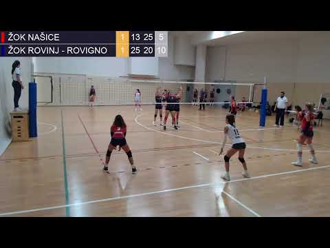 17.10.2021., PH ML. KADETKINJE, ZA 23. MJESTO, ŽOK NAŠICE - ŽOK ROVINJ - ROVIGNO