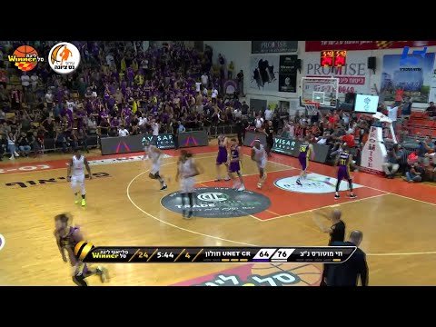 Braian Angola Points in Irony Ness-Ziona vs. Hapoel Unet-Credit Holon