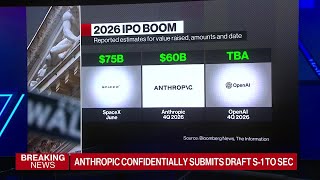 2026 IPO Boom: Spacex, OpenAI and Anthropic