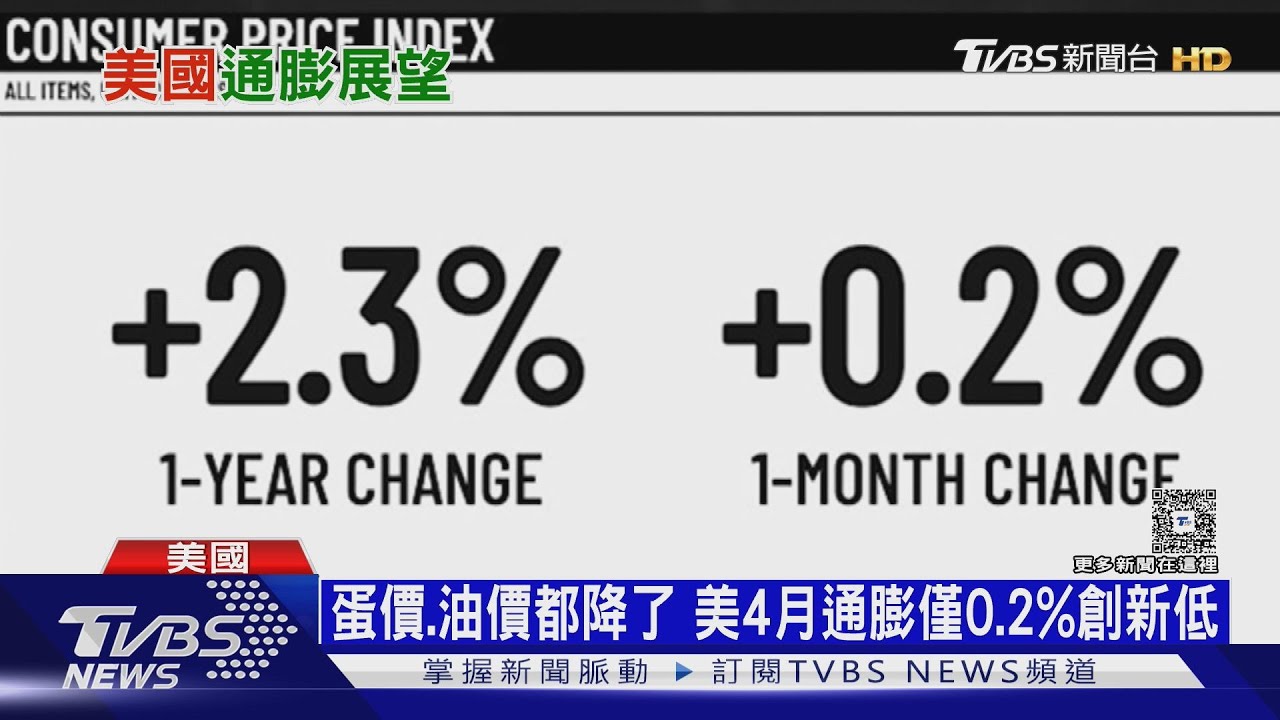 95%美國人都靠它! 平民超市不敵關稅宣佈要漲價了