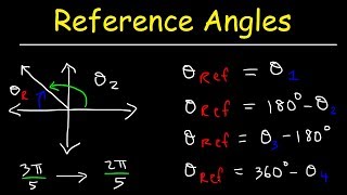 How To Find The Reference Angle In Radians and Degrees - Trigonometry