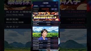 #日本経済,#マーケット,#相場,#株ニュース,#金融,#チャート,#テクニカル分析,#ファンダメンタル分析,#出来高,#株式投資初心者