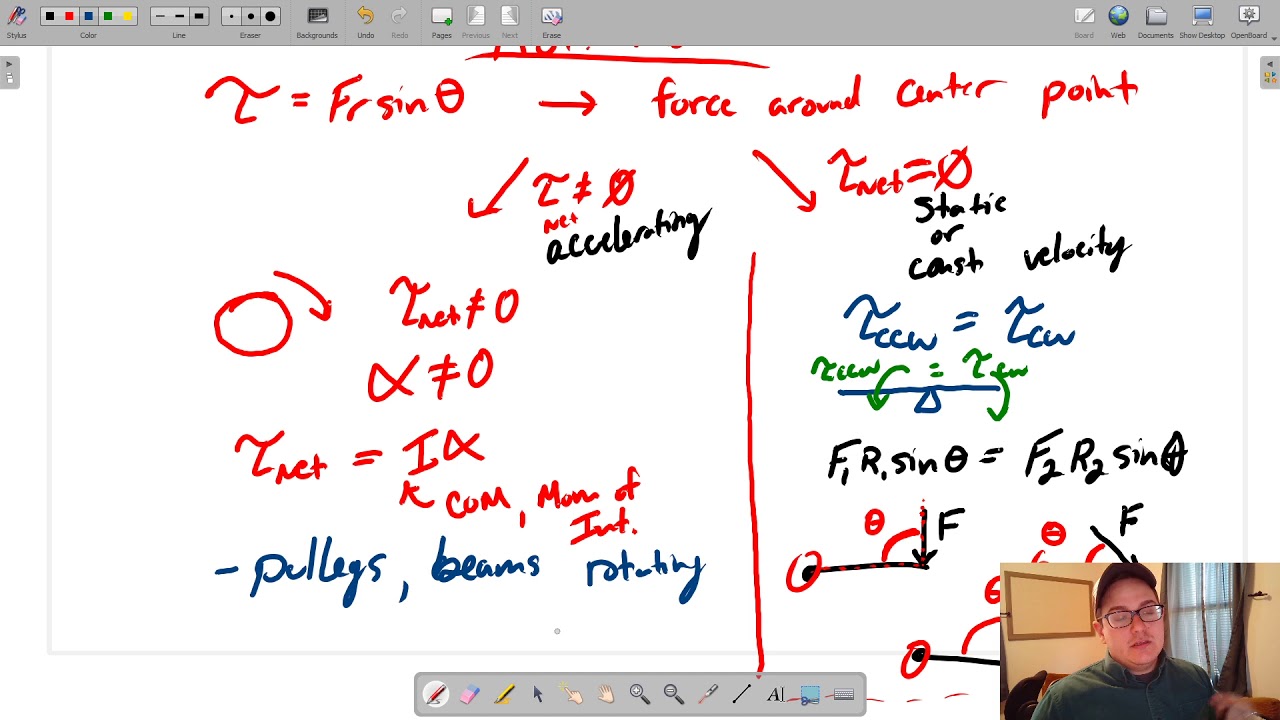 Concept Map Rotational Motion
