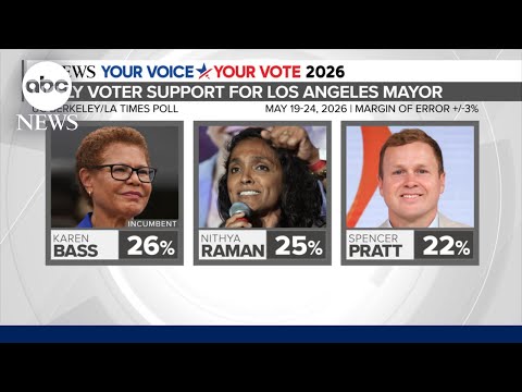 Nithya Raman discusses her campaign to become next mayor of Los Angeles