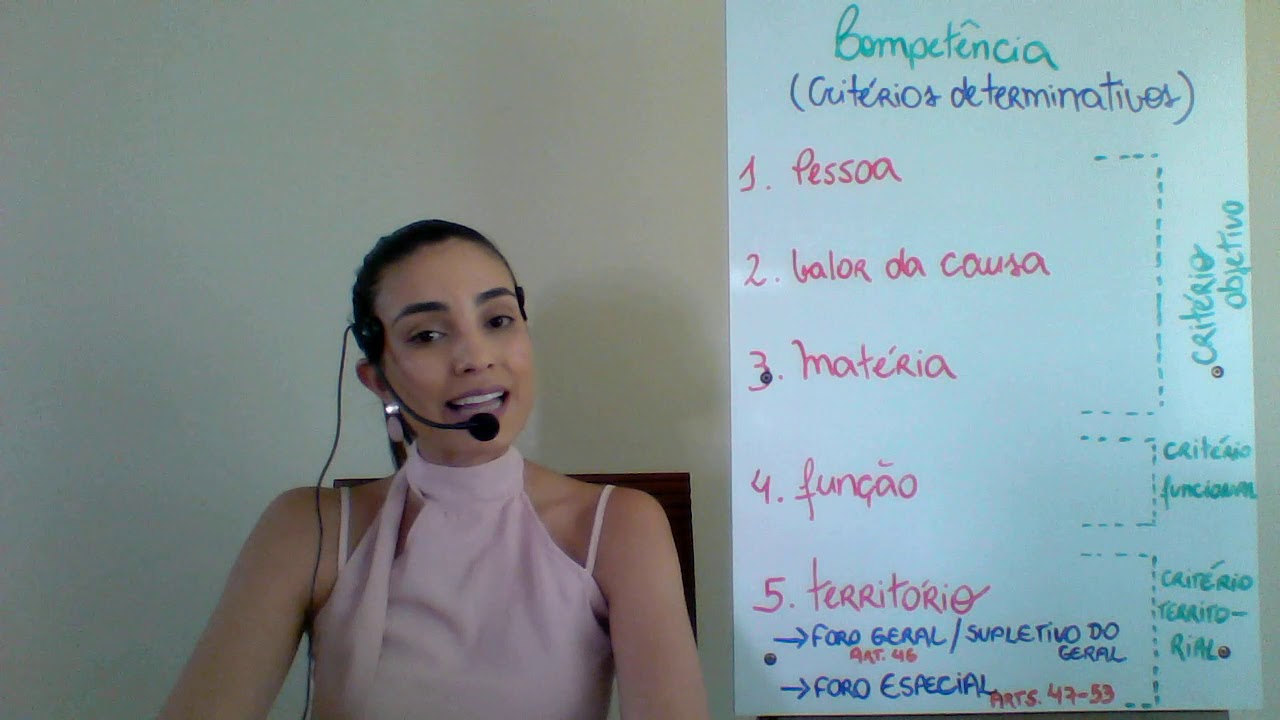 Critérios determinativos da competência