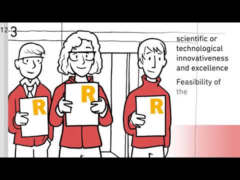 YouTube video about Discovering the Process Behind Our Selection and Evaluation