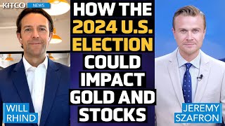 What to Expect From the Fed, Markets, & Gold During U.S. Election Year? — Will Rhind
