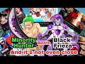 WHY POWER SCALING DOESN T MAKE SENSE