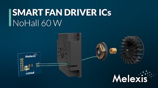 All-in-one single-coil sensorless BLDC driver IC