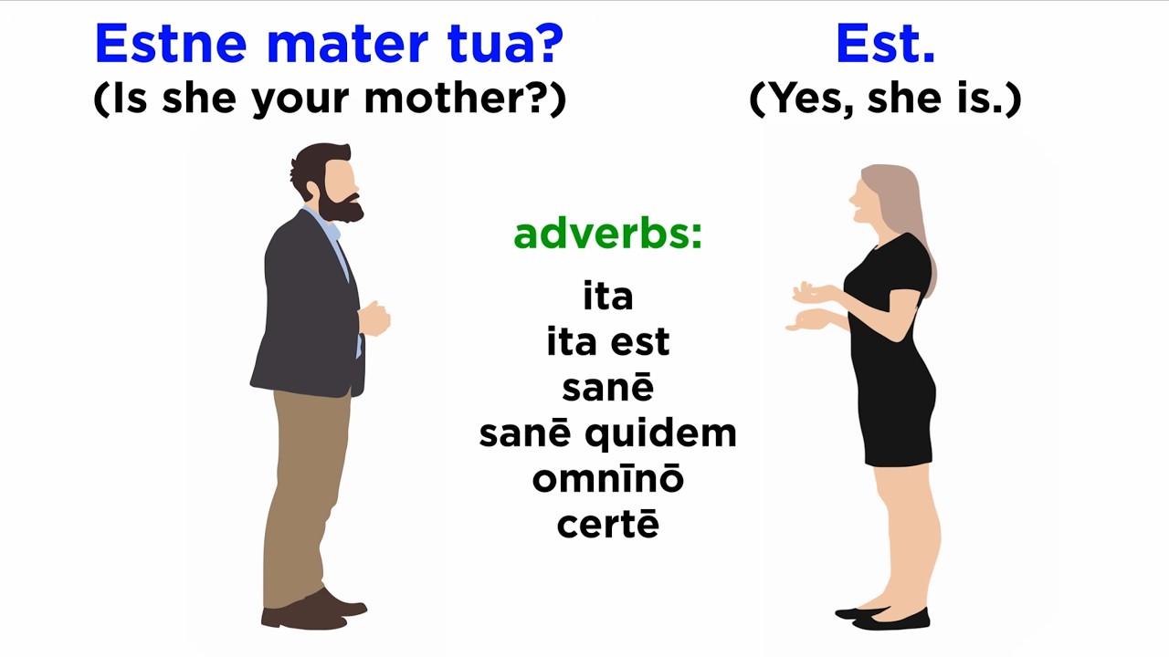 Interrogatives in Latin