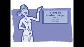Tipos de contaminação alimentar