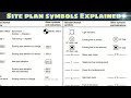 basic symbols for construction project site plan layout drawing explained