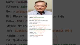 Download lagu Bollywood actor Salim Khan ji ka Biography #shorts #viral #youtubeshorts #shortvideo #viralvideo mp3