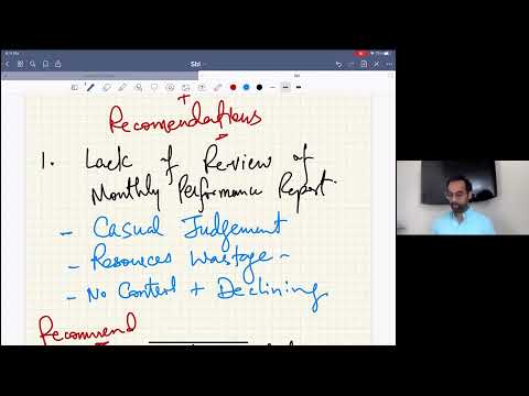 ACCA SBL Sep⧸Dec 2021 Meeting 2 by Subhan Mirchawala