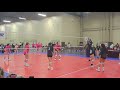  Kayla Valente 2020 Club Highlights