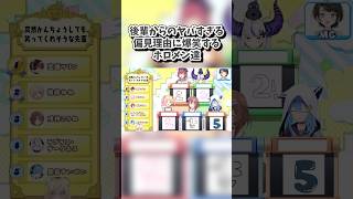 【大空スバル／ホロライブ】ホロメン格付け 後輩からのヤバすぎる偏見理由に爆笑するホロメン達ww