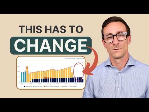 Age 62 with $1.6M, 3 years to Retirement: CASE STUDY