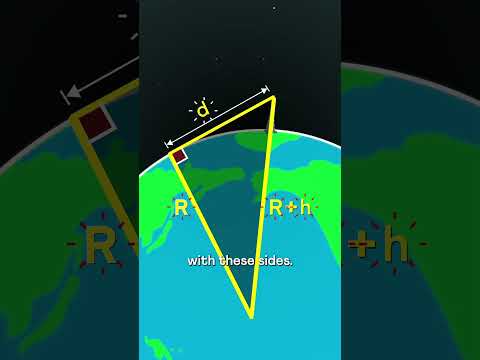 How far can you see from a height?