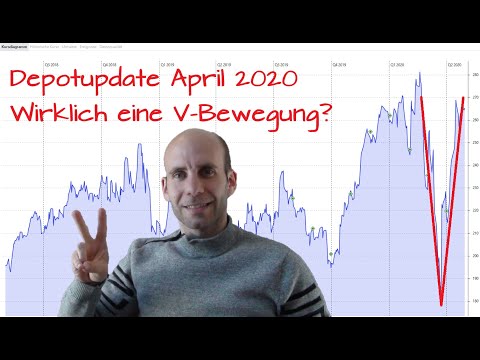 Depotupdate April 2020 - Da ist ja das "V" - Dividendenkürzung bei Shell
