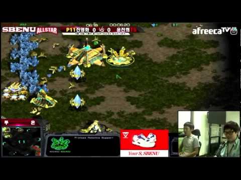 Group B Winners Match part 1