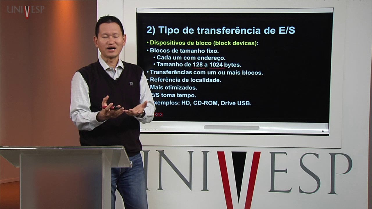 Sistemas Operacionais – Aula 21 –  Introdução à E/S