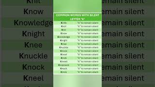 Download lagu Common Words with Silent Letter K. Proper Pronunciation. Basic English for IELTS, Exams & Daily Use mp3
