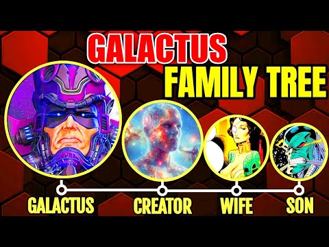 6 (Every) World Destroying Glactus's Family Members - Explored - Entire Galactus Family Tree!