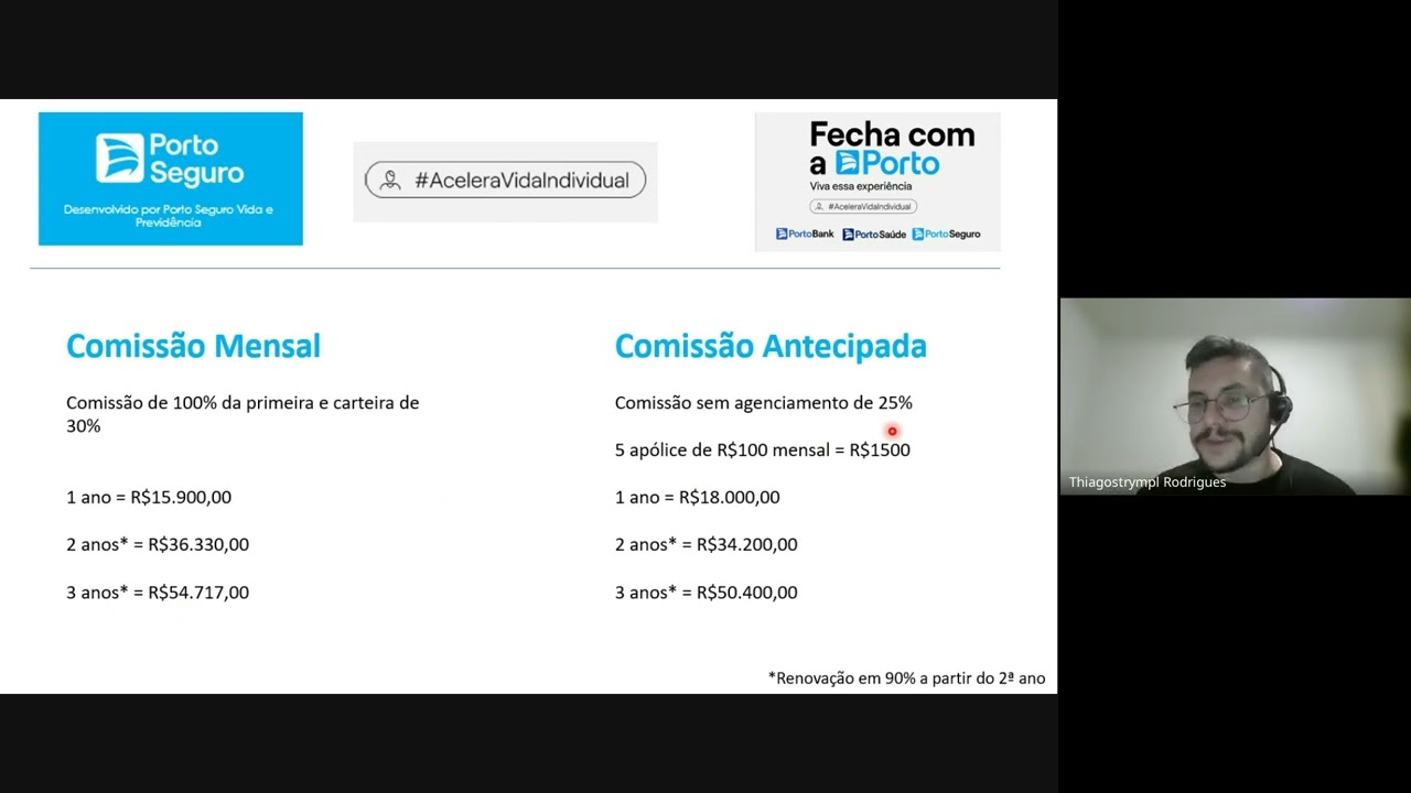 Trilha NCP  Como sair do Zero  – 2024 08 28