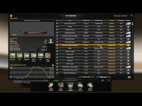 MongoTV_3736 - Mongo Games - American Truck Simulator - Part 838 - Wood Transport