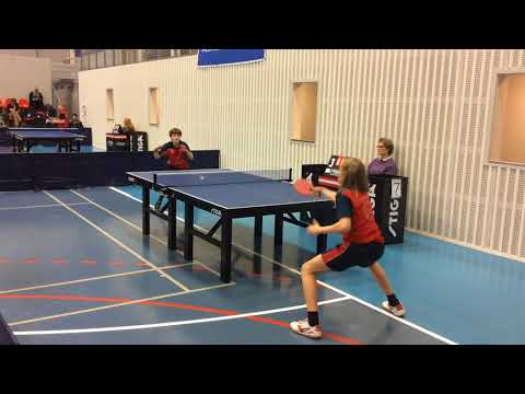 180127 TOP12, YDr4, Sofus K Andreasen - Malte Bror Poulsen