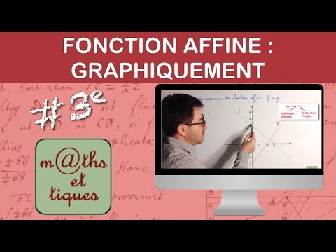 Graphically determine the expression of an affine function - Third