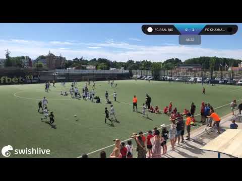 UTMOST BLACK SEA CUP NESEBAR 2021(2012) FINAL FC REAL NIS VS FC CHAYKA KIEV