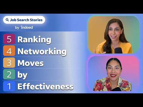 Indeed Tests Ranking