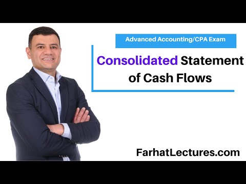 Consolidated Statement of Cash flows