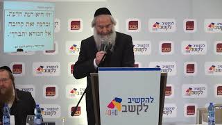 מודעות למודעות | מיינדפולנס ככלי עזר בהפרעות קשב | הרב רפאל צייטלין | כנס 'להקשיב לקשב' ADHD