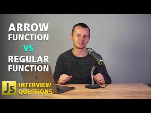 JavaScript INTERVIEW QUESTIONS What is Closure