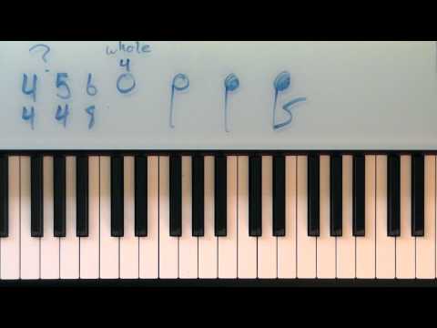 How Rhythm Works - Tempo and Subdividing