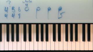 How Rhythm Works - Tempo and Subdividing