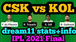 CSK vs KOL Dream11|CSK vs KOL Dream11 Prediction|CSK vs KKR Dream11|