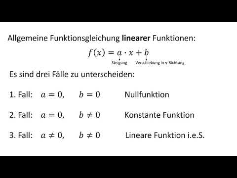 Nullstellenberechnung, Teil 3: Konstante und lineare Funktionen