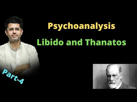 Libido and Thanatos IFreud's theory of personality #Eros #Thanatos #id #psychichenegy