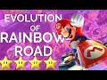 The Musical Evolution of Rainbow Road The Musical Evolution of Rainbow Road